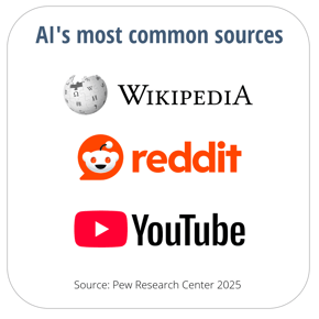 AIs Sources