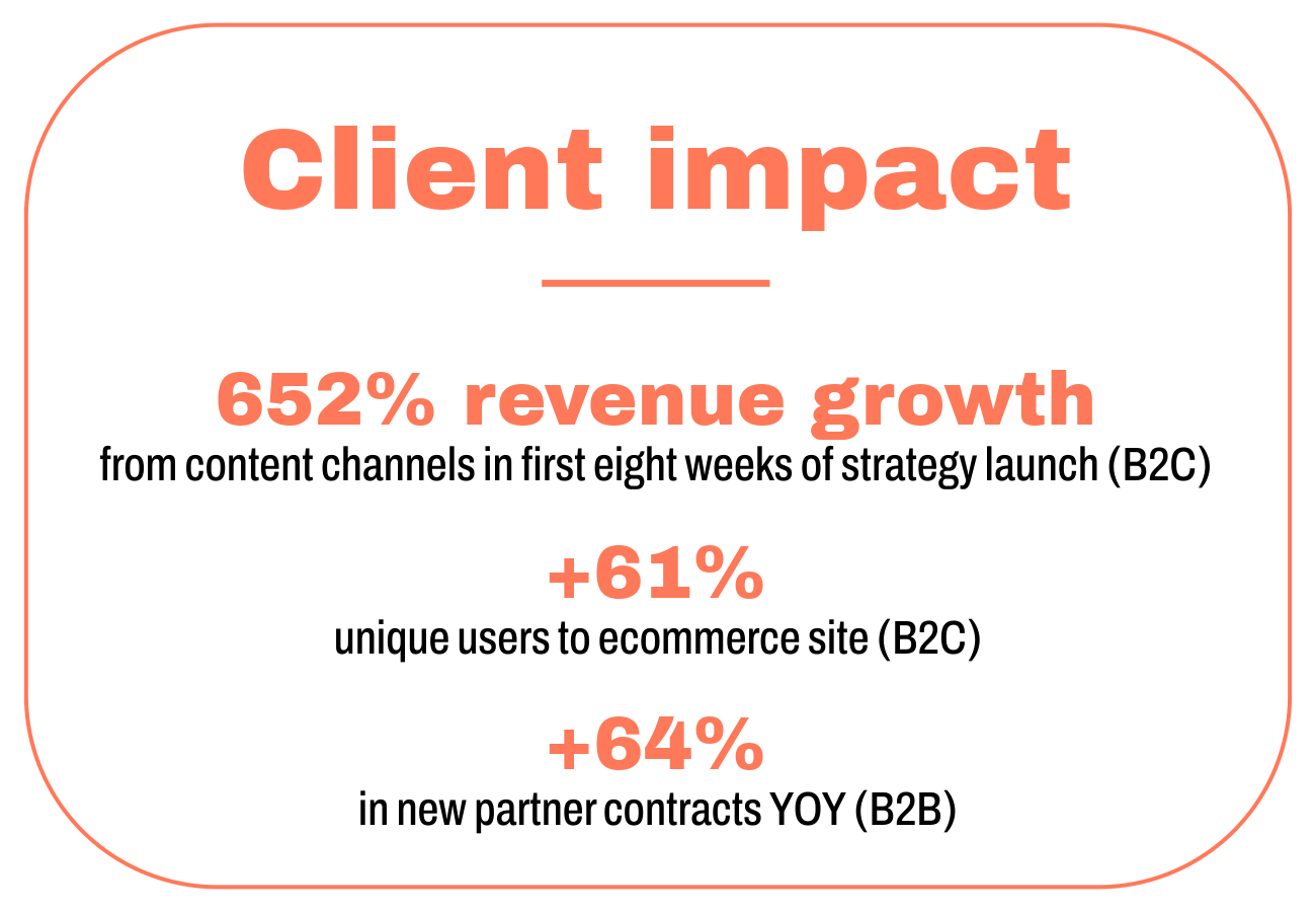 Client impact-business outcomes Client impact-business outcomes