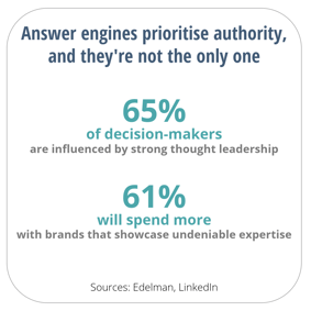 More thought leadership